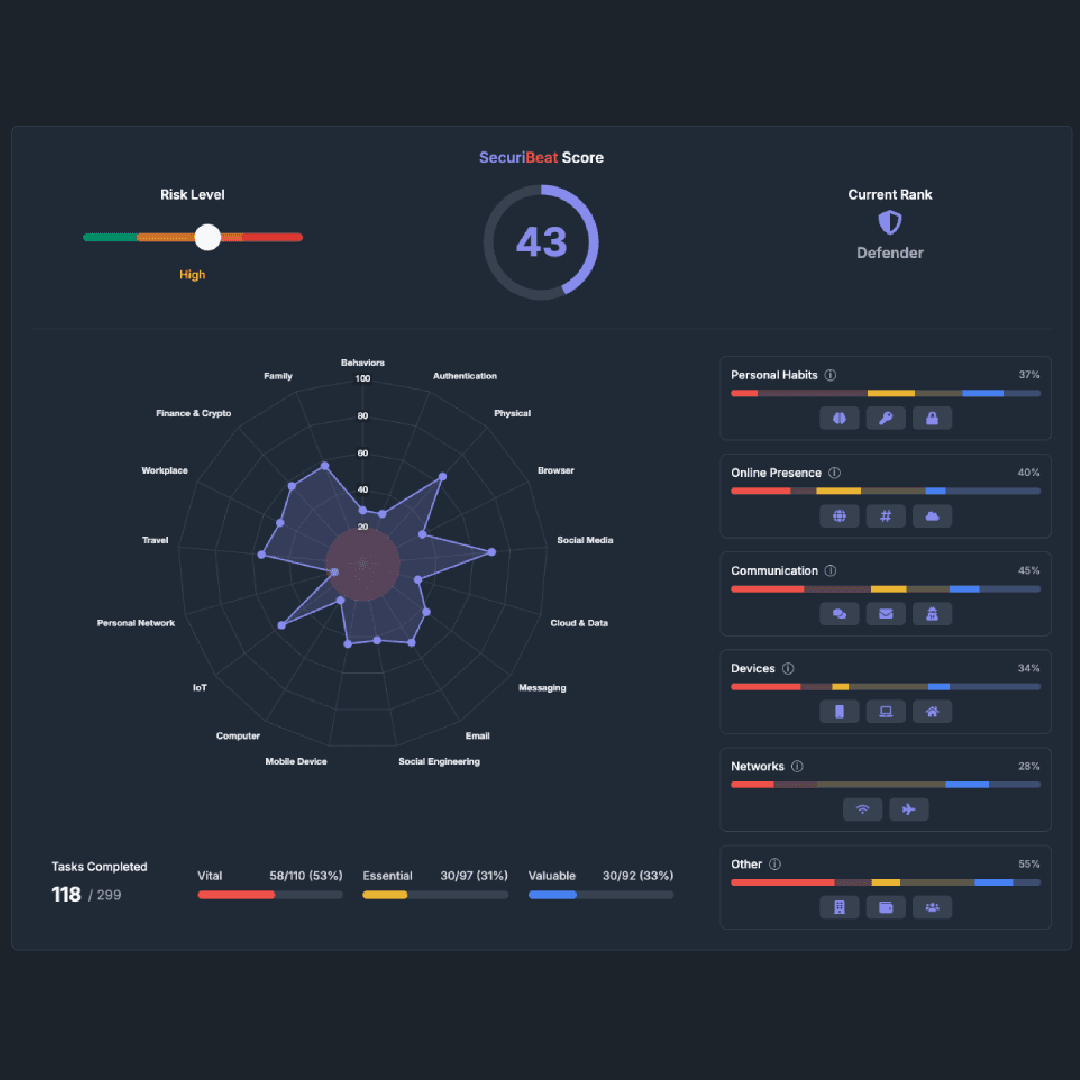 SECURIBEAT Screenshot